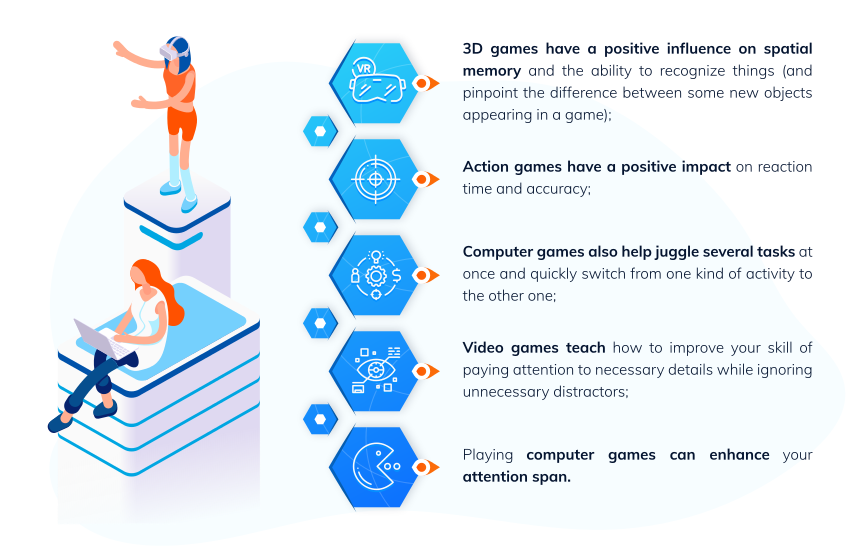 Infographic benefits of playing video games