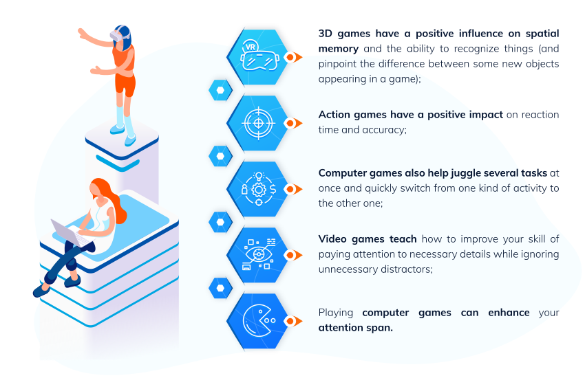 Science Explains How Computer Games Improve Your Skills in Real